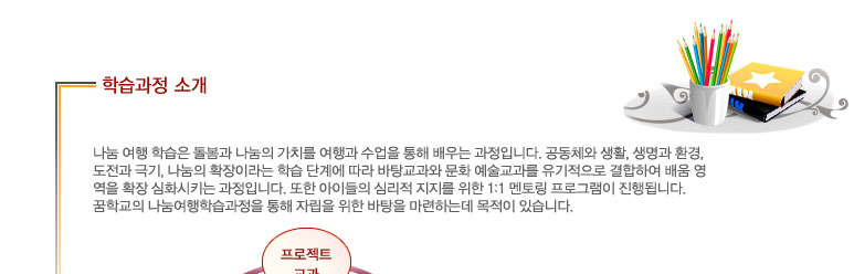 꿈꾸는 아이들의 학교